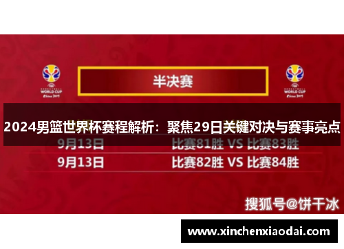 2024男篮世界杯赛程解析：聚焦29日关键对决与赛事亮点