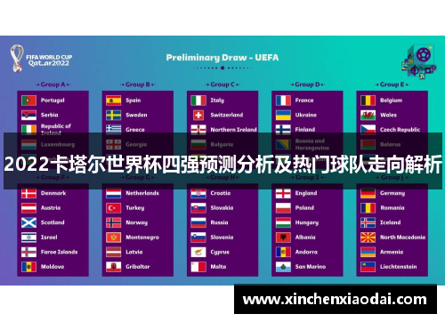 2022卡塔尔世界杯四强预测分析及热门球队走向解析