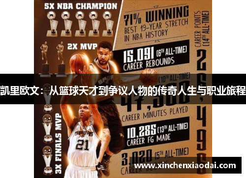 凯里欧文：从篮球天才到争议人物的传奇人生与职业旅程